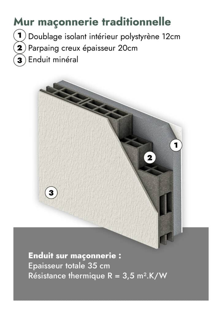 3D maçonnerie